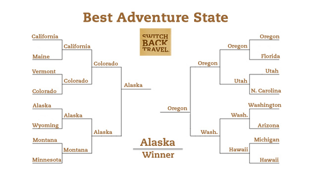 Best Adventure State large