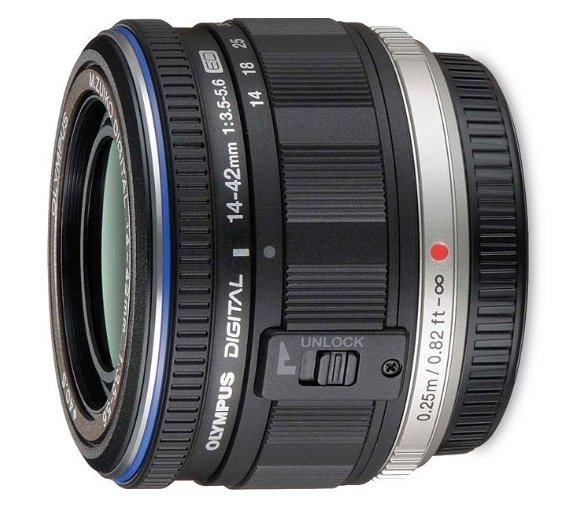 Best Lenses for Olympus OM-D E-M5