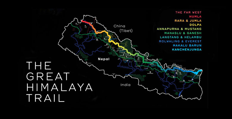 Great Himalaya Trail