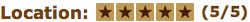 Singular Patagonia Location Rating