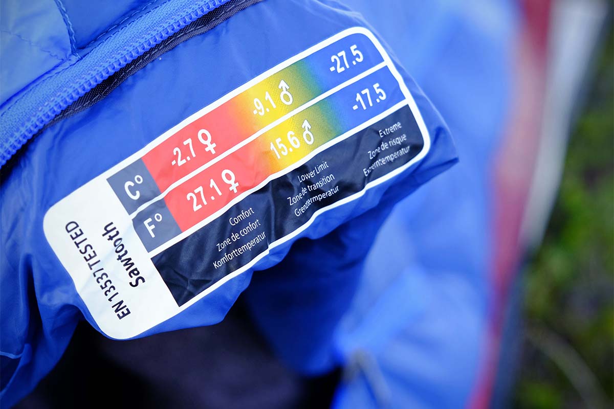 How Sleeping Bag Temperature Ratings Work