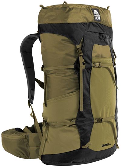 best backpack under 200