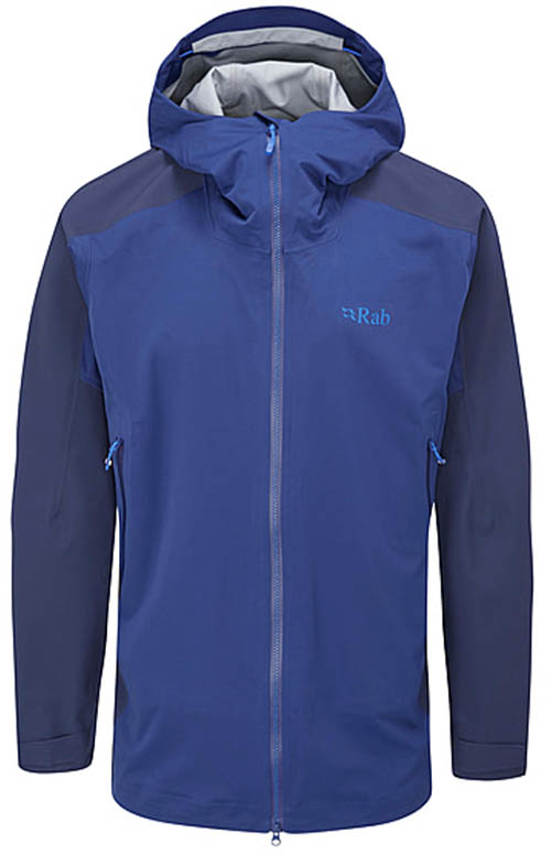 best rain gear for working