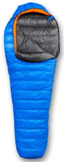 Marmot Sleeping Bag Comparison Chart