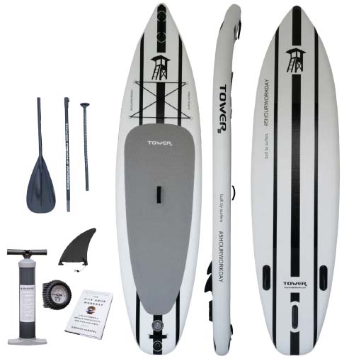 Best Stand Up Paddle Boards of 2023