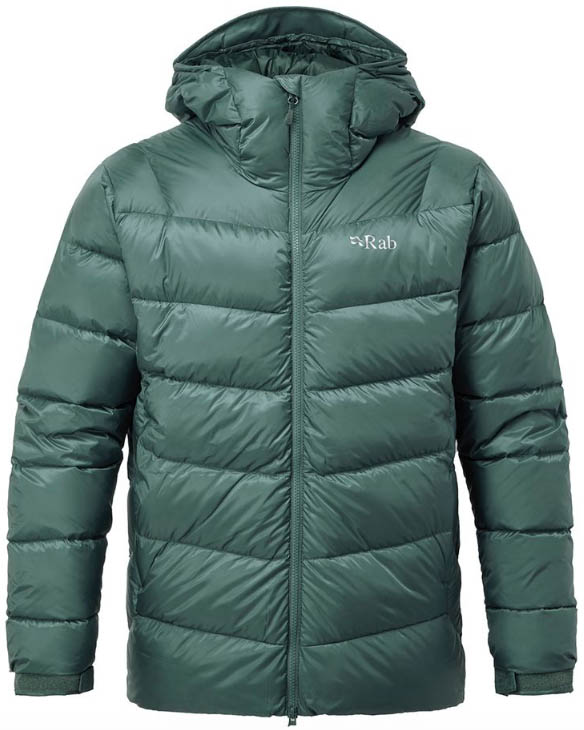 Best Down Jackets of 2020 | Switchback 