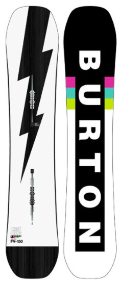 Best All Mountain Snowboards Of 21 Switchback Travel