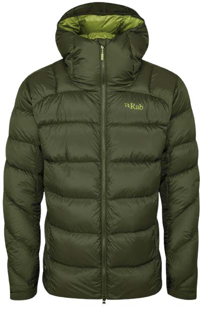 Best Winter Jackets of 2024