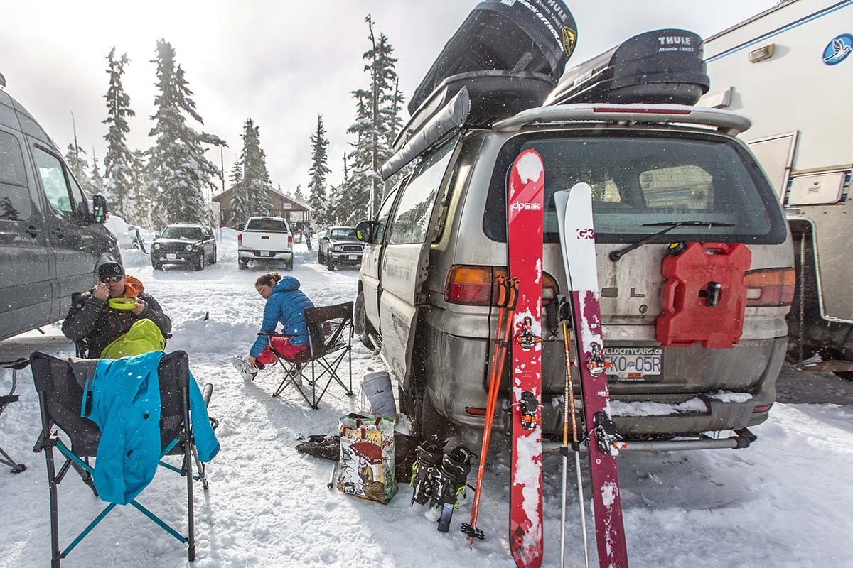 Resort Skiing Checklist (snacks)