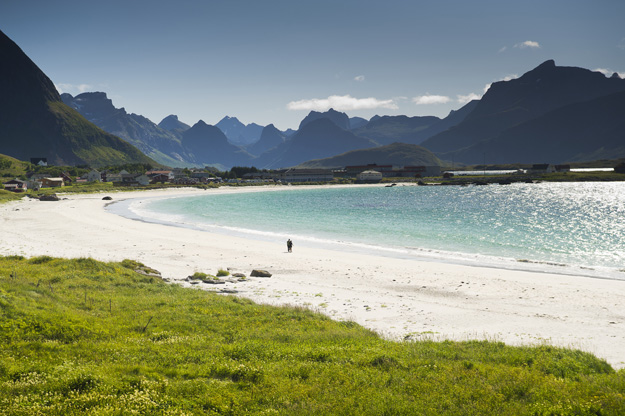 Lofoten Islands Beaches