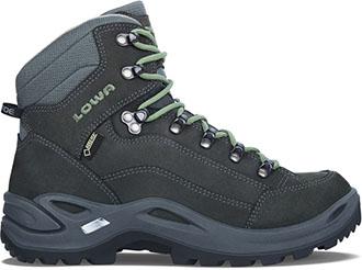 Lowa Renegade GTX Mid price comparison