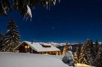 Winter Gear Reviews Switchback Travel