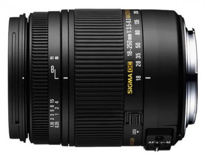 Best Lenses For Nikon D5200 Switchback Travel