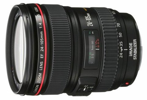 Canon Camera Lens Compatibility Chart