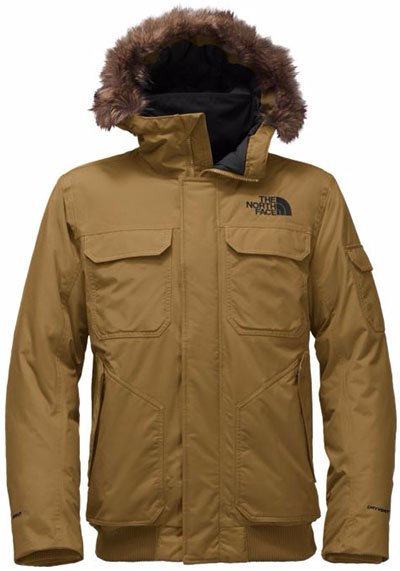 Best Winter Jackets of 2018 | Switchback Travel